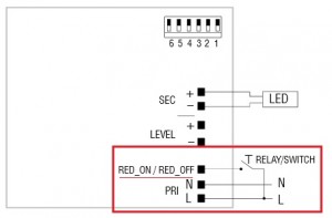 Beschaltung des LED Konverter Maxi Jolly Bilevel von TCI